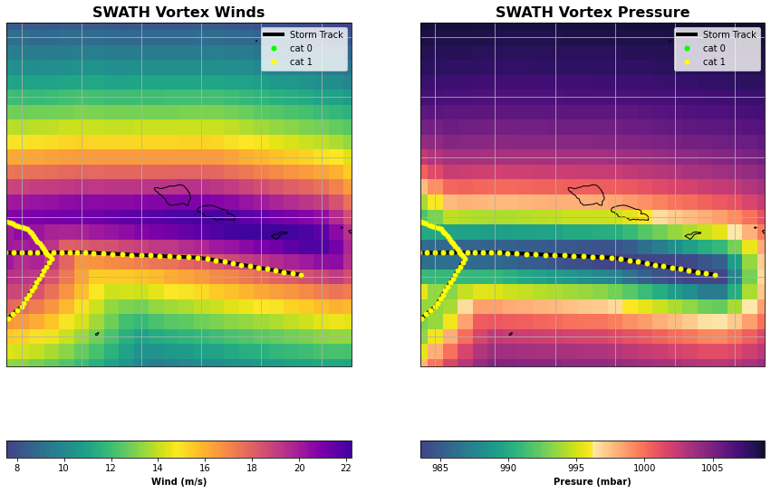 ../_images/03_Winds_Reforecast_19_11.png