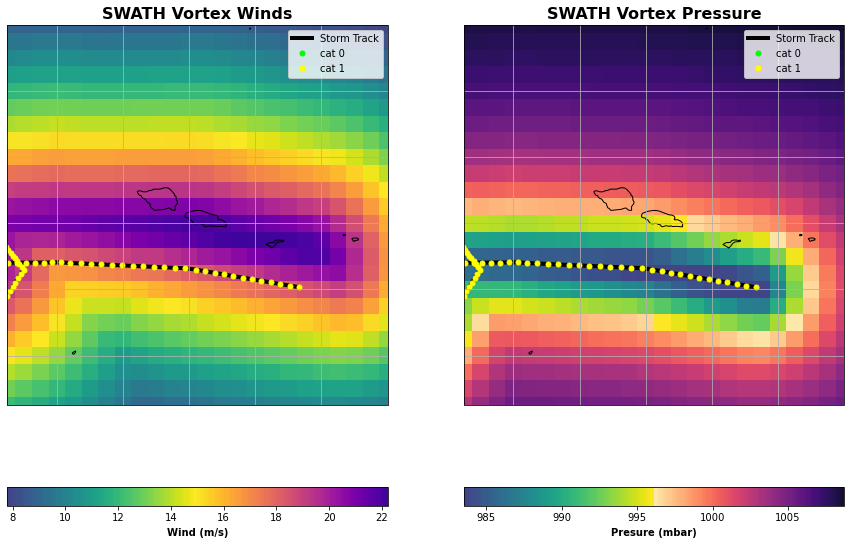 ../_images/03_Winds_Reforecast_19_111.png