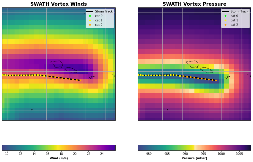 ../_images/03_Winds_Reforecast_19_15.png