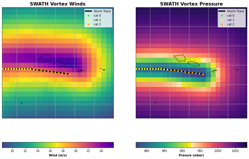 ../_images/03_Winds_Reforecast_19_151.png