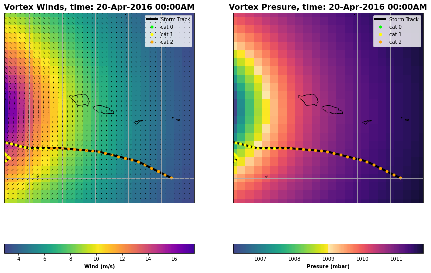../_images/03_Winds_Reforecast_19_181.png