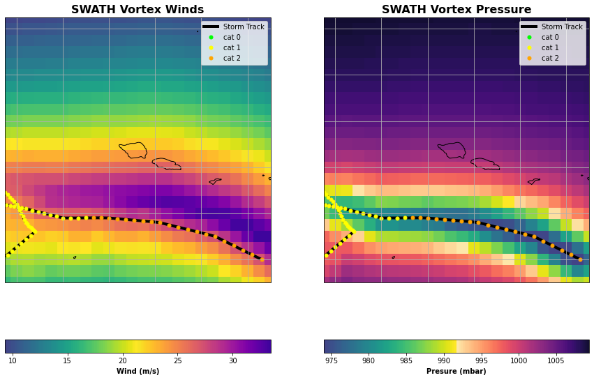 ../_images/03_Winds_Reforecast_19_19.png