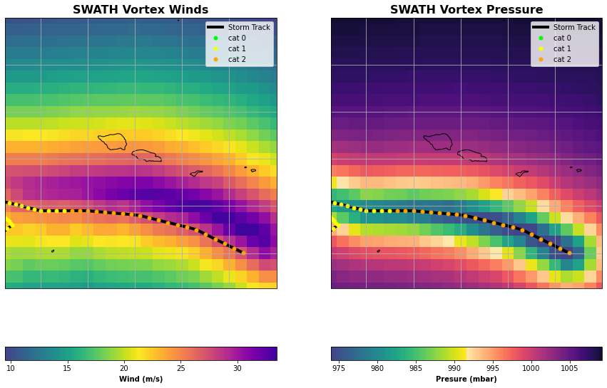 ../_images/03_Winds_Reforecast_19_191.png