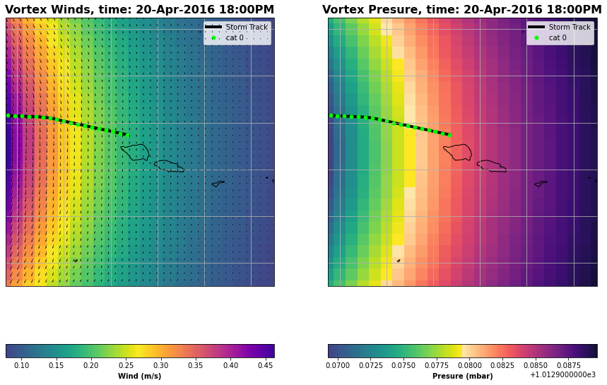 ../_images/03_Winds_Reforecast_19_2.png