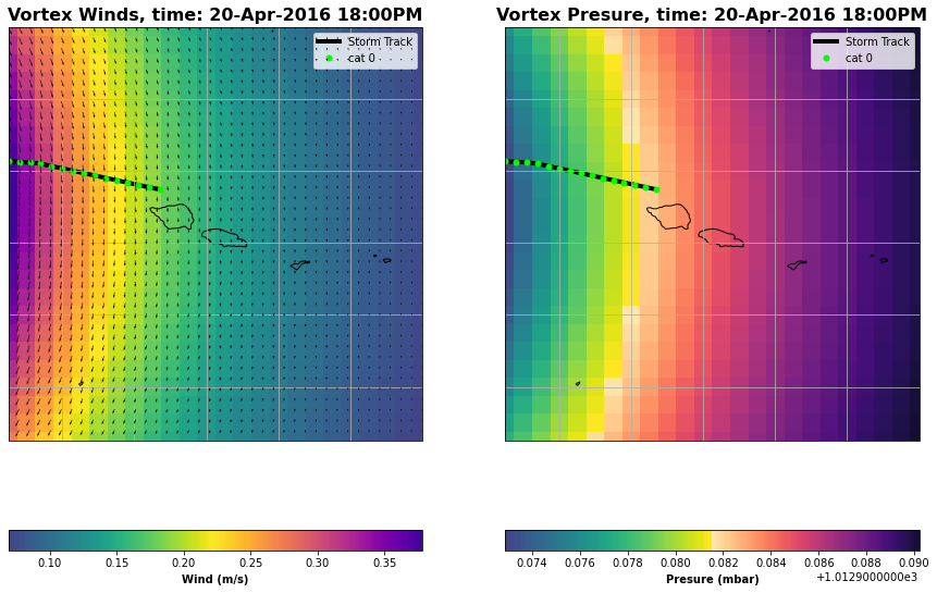 ../_images/03_Winds_Reforecast_19_21.png