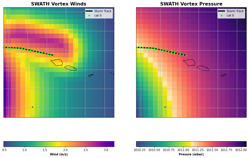 ../_images/03_Winds_Reforecast_19_3.png