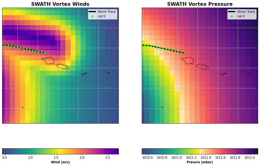 ../_images/03_Winds_Reforecast_19_31.png
