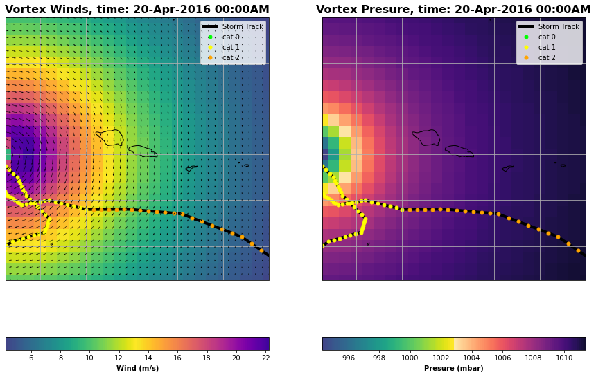 ../_images/03_Winds_Reforecast_19_61.png