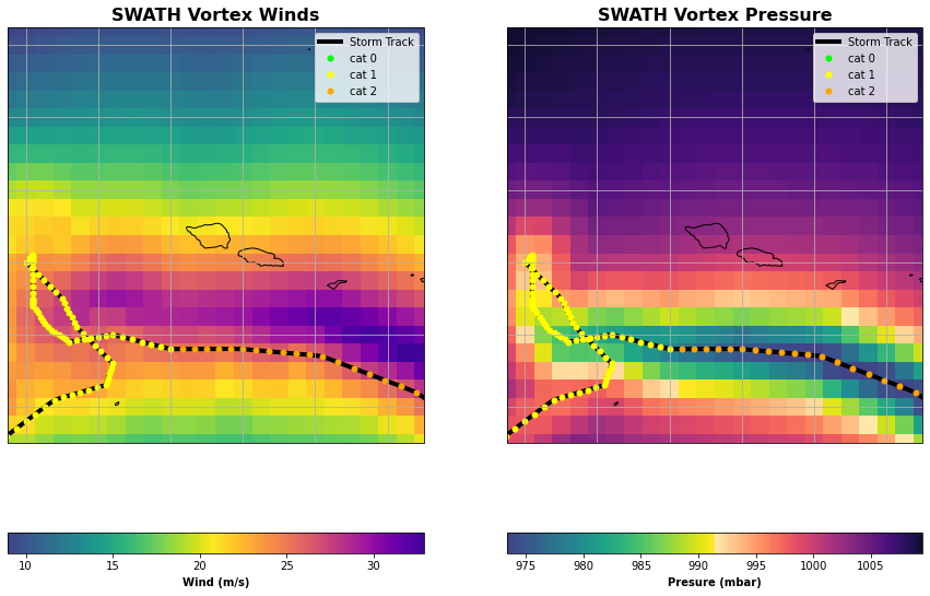 ../_images/03_Winds_Reforecast_19_7.png