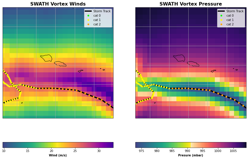 ../_images/03_Winds_Reforecast_19_71.png
