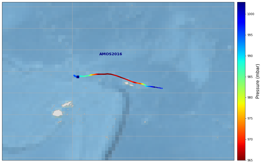 ../_images/03_Winds_Reforecast_9_11.png