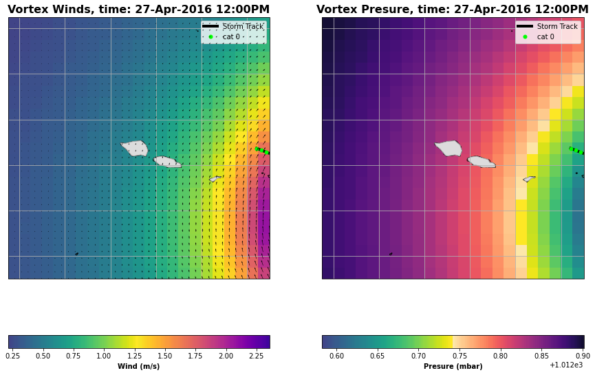 ../_images/10a_wind_damage_Savaii_52_10.png