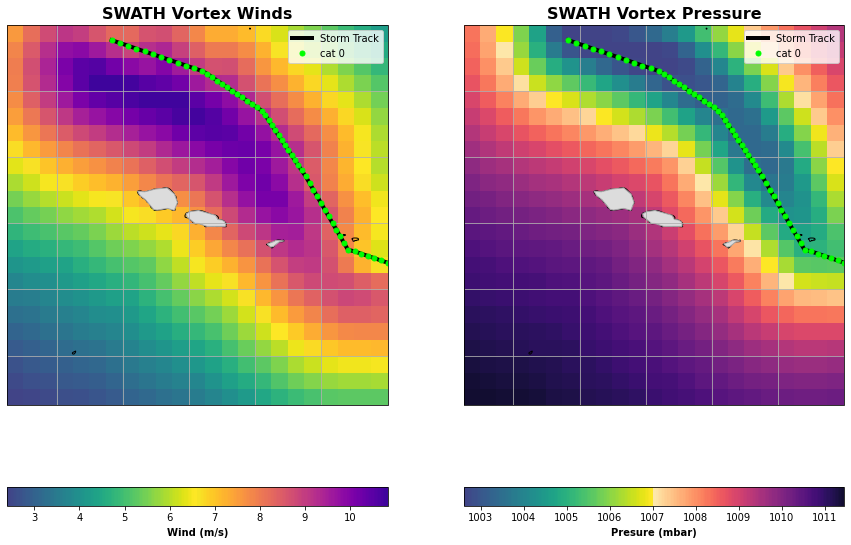 ../_images/10a_wind_damage_Upolu_52_7.png