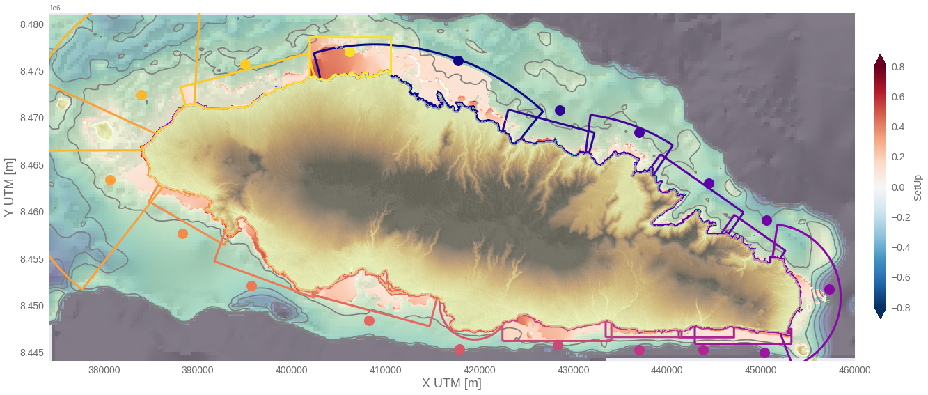 _images/05c_swell_inundation_forecast_flooding_inputs_Upolu_52_0.png