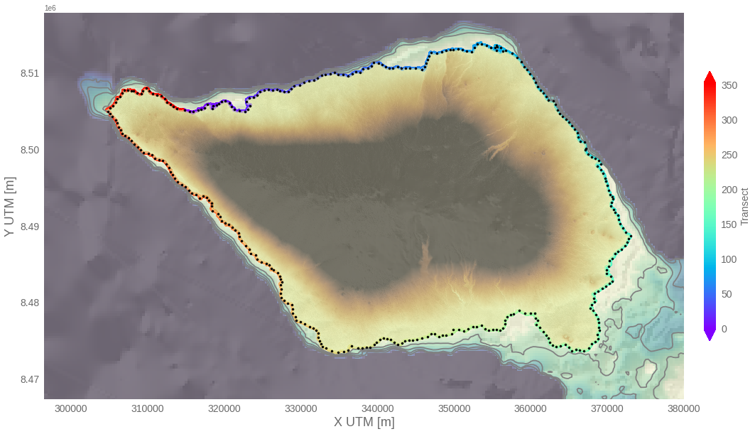 _images/05d_swell_inundation_forecast_flooding_Savaii_33_0.png