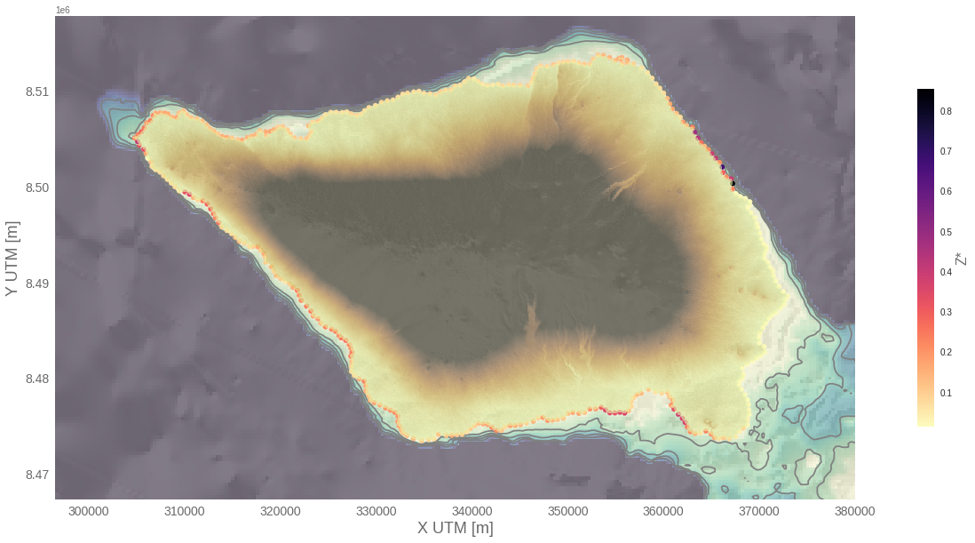_images/05d_swell_inundation_forecast_flooding_Savaii_65_0.png