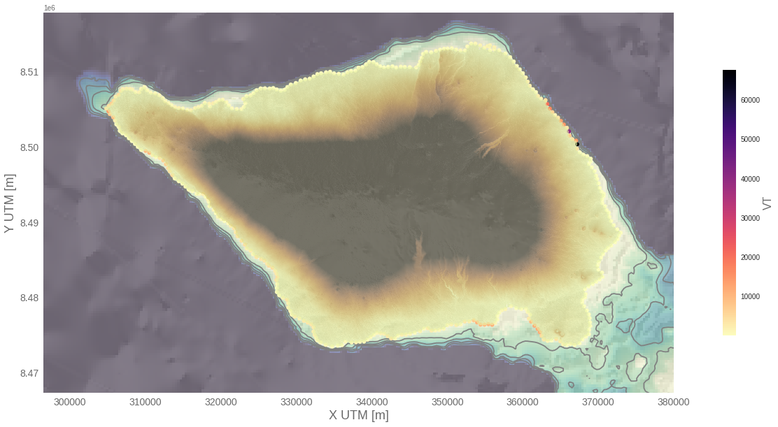 _images/05d_swell_inundation_forecast_flooding_Savaii_65_1.png