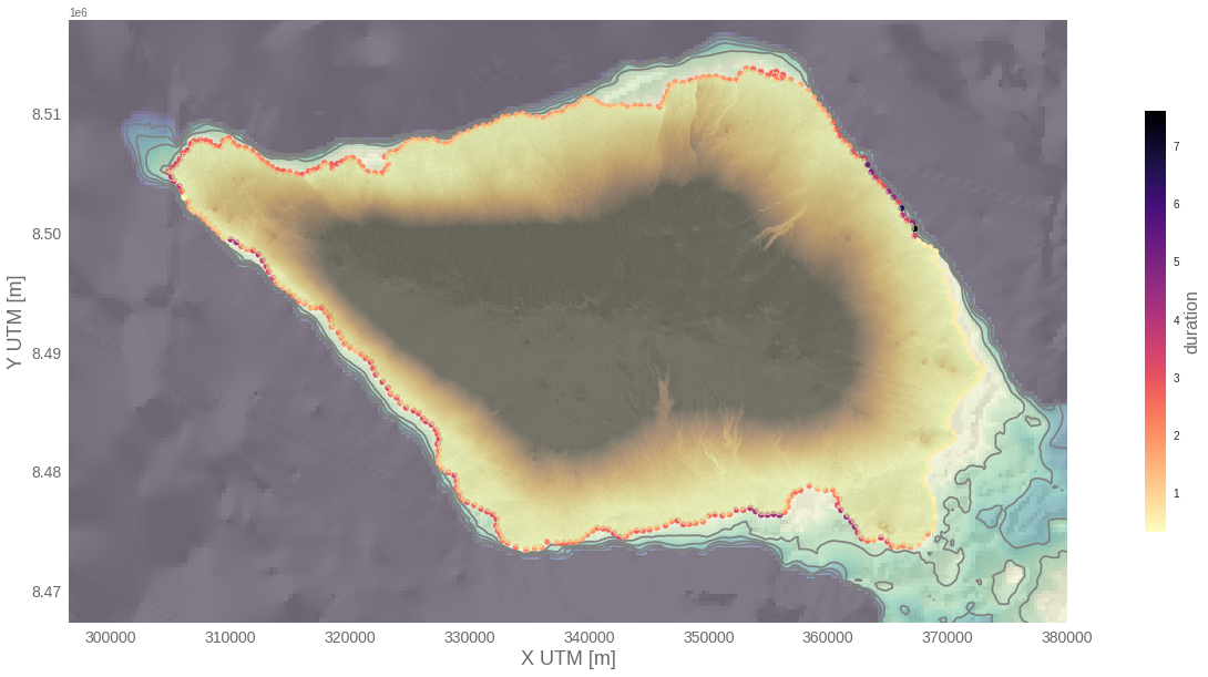 _images/05d_swell_inundation_forecast_flooding_Savaii_65_2.png