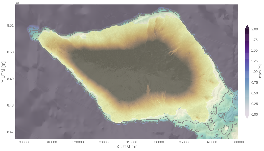 _images/05d_swell_inundation_forecast_flooding_Savaii_73_0.png