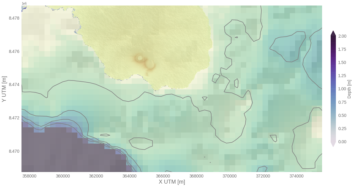 _images/05d_swell_inundation_forecast_flooding_Savaii_76_0.png