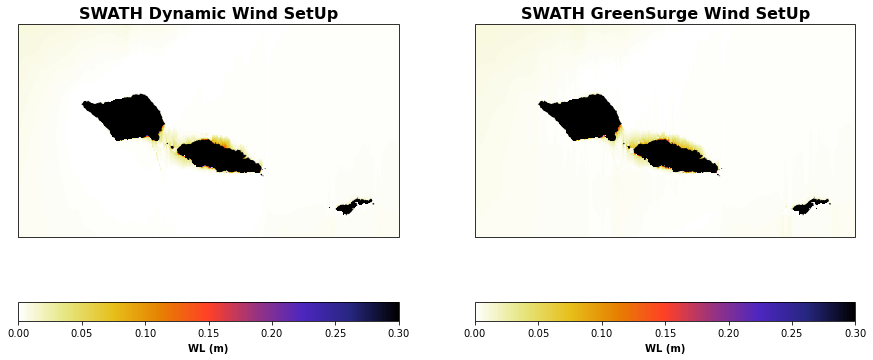 _images/01_GreenSurge_Model_Validation_Evan_35_0.png