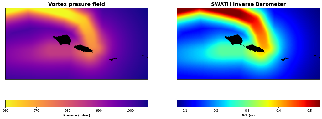 _images/01_GreenSurge_Model_Validation_Evan_48_0.png