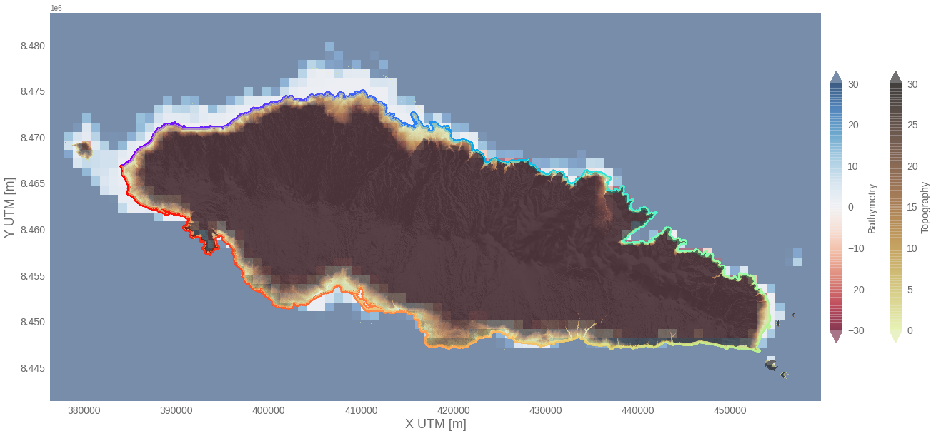 _images/06b_tc_inundation_forecast_flooding_inputs_Upolu_37_0.png