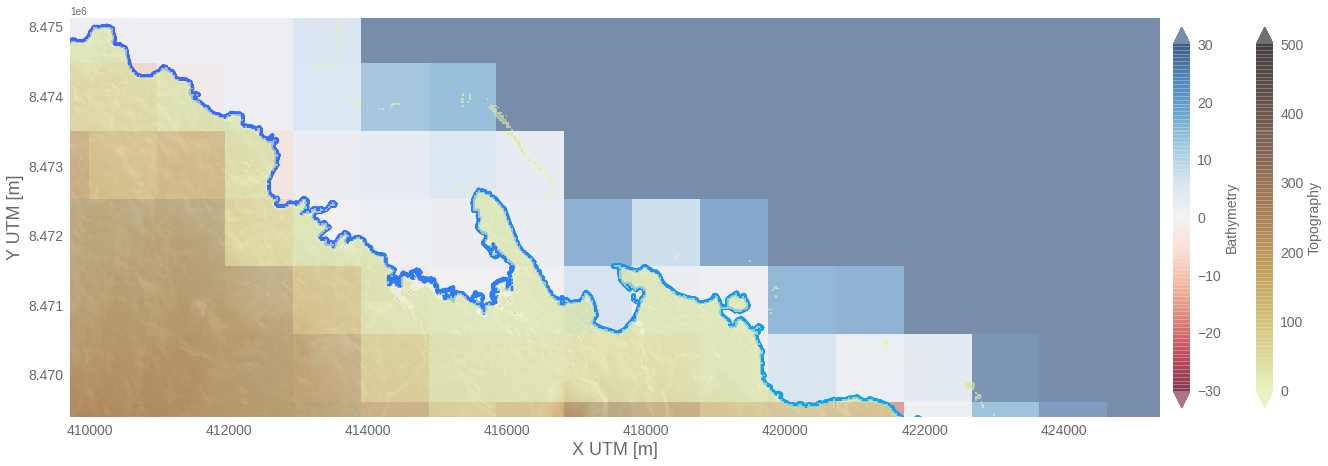 _images/06b_tc_inundation_forecast_flooding_inputs_Upolu_38_0.png