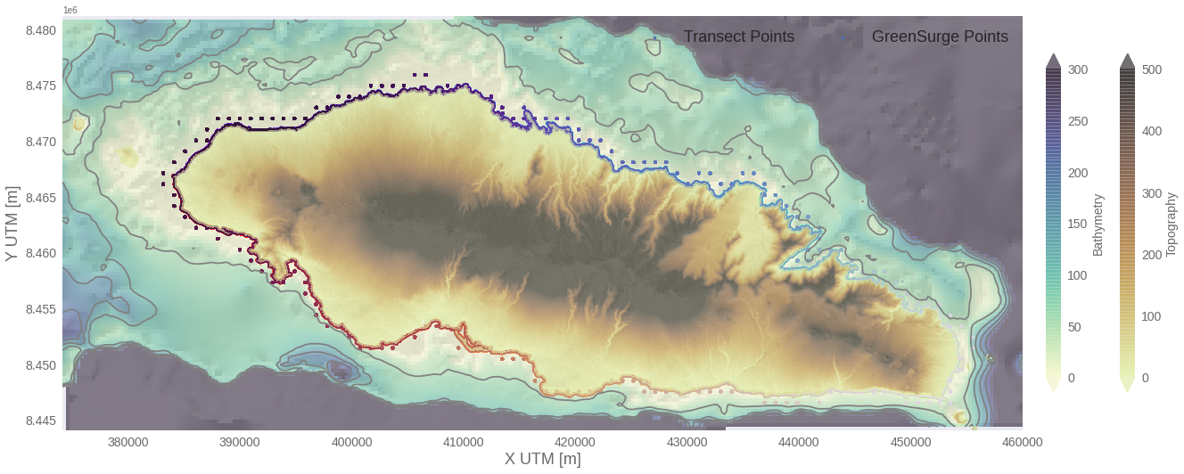 _images/06b_tc_inundation_forecast_flooding_inputs_Upolu_41_0.png