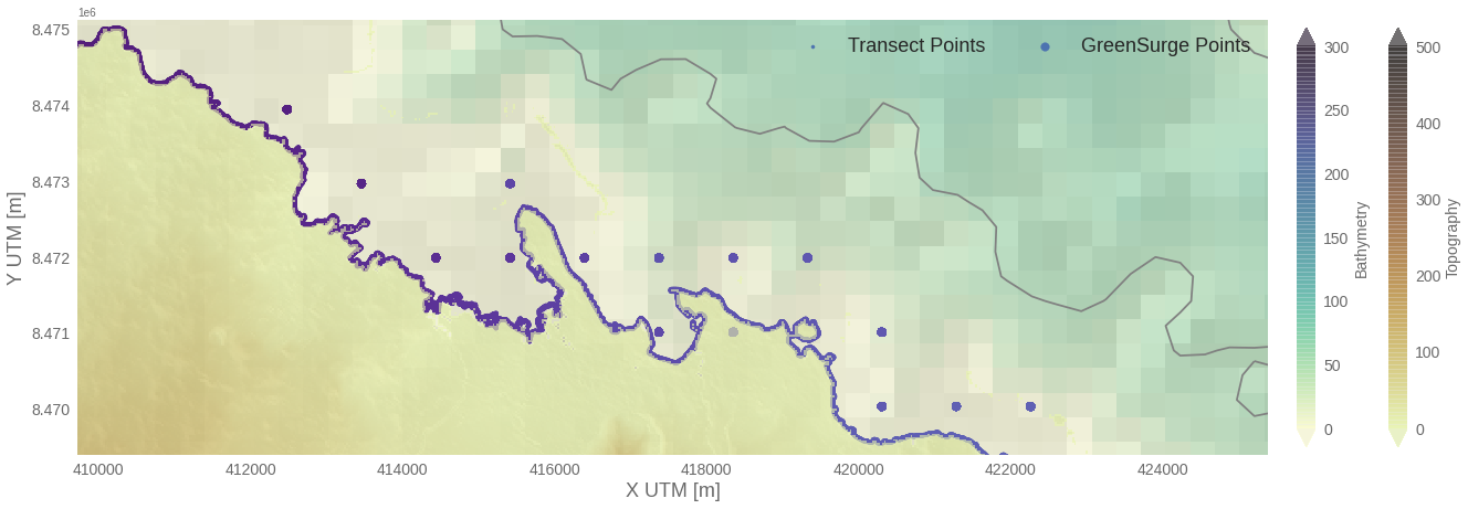 _images/06b_tc_inundation_forecast_flooding_inputs_Upolu_42_0.png