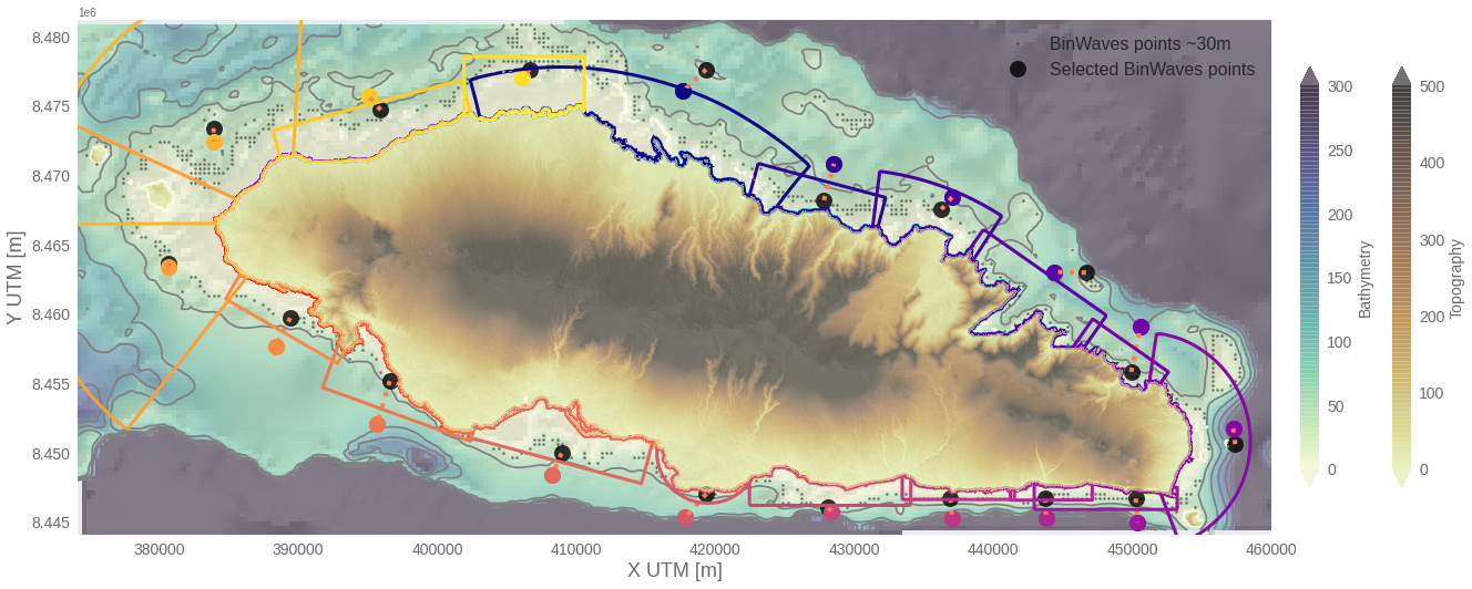 _images/06b_tc_inundation_forecast_flooding_inputs_Upolu_55_0.png