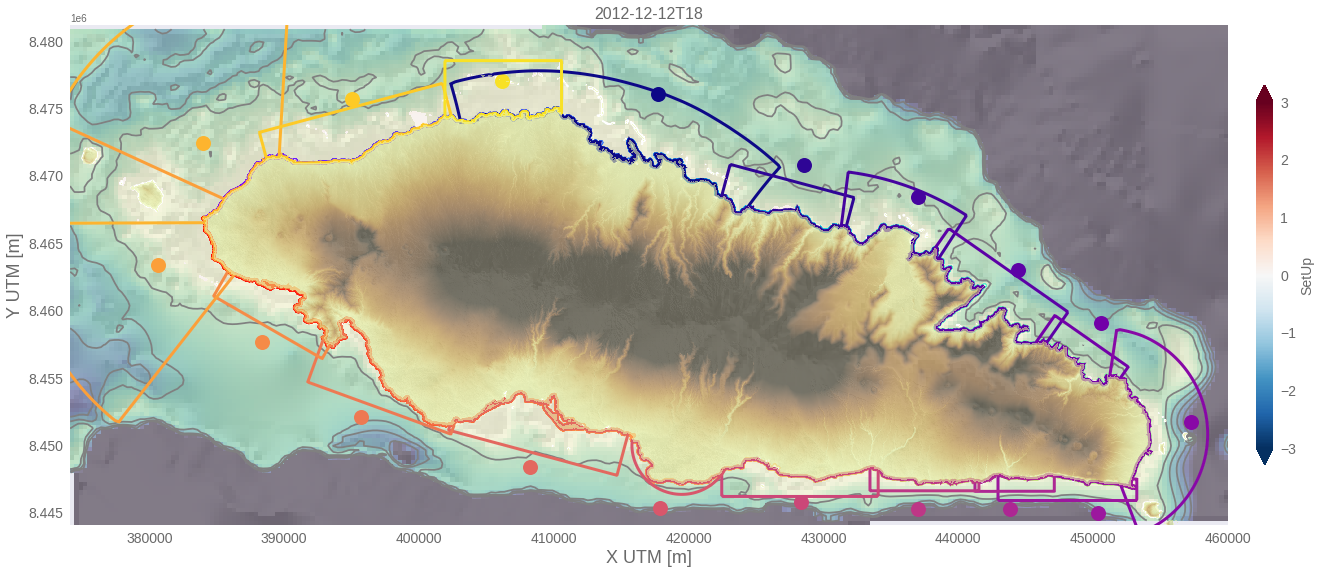 _images/06b_tc_inundation_forecast_flooding_inputs_Upolu_69_0.png
