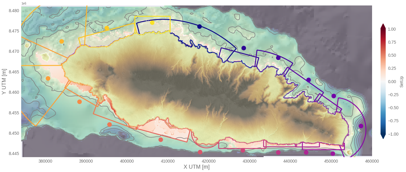 _images/06b_tc_inundation_forecast_flooding_inputs_Upolu_72_0.png