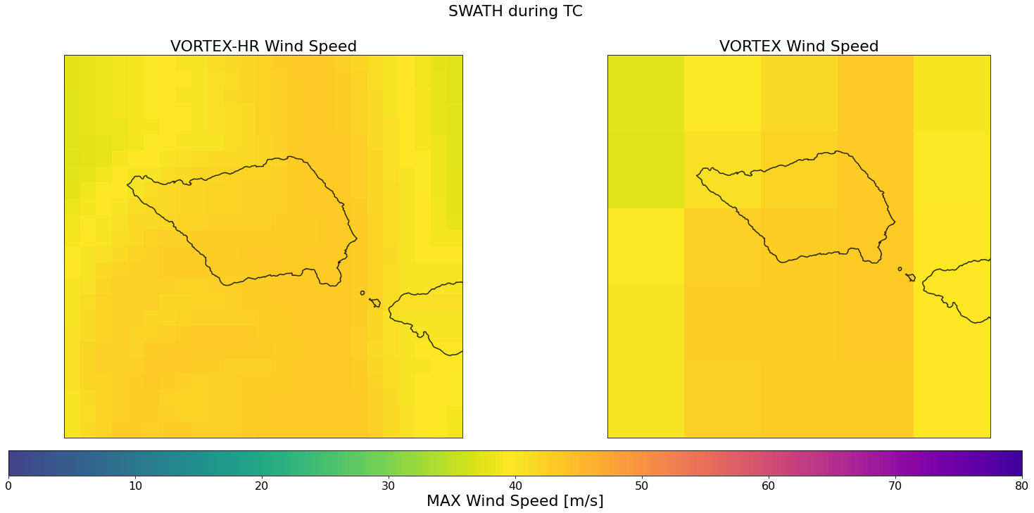 ../_images/02_Winds_Metamodel_33_1.png