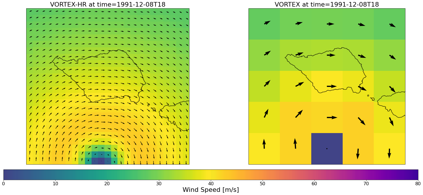 ../_images/02_Winds_Metamodel_33_10.png