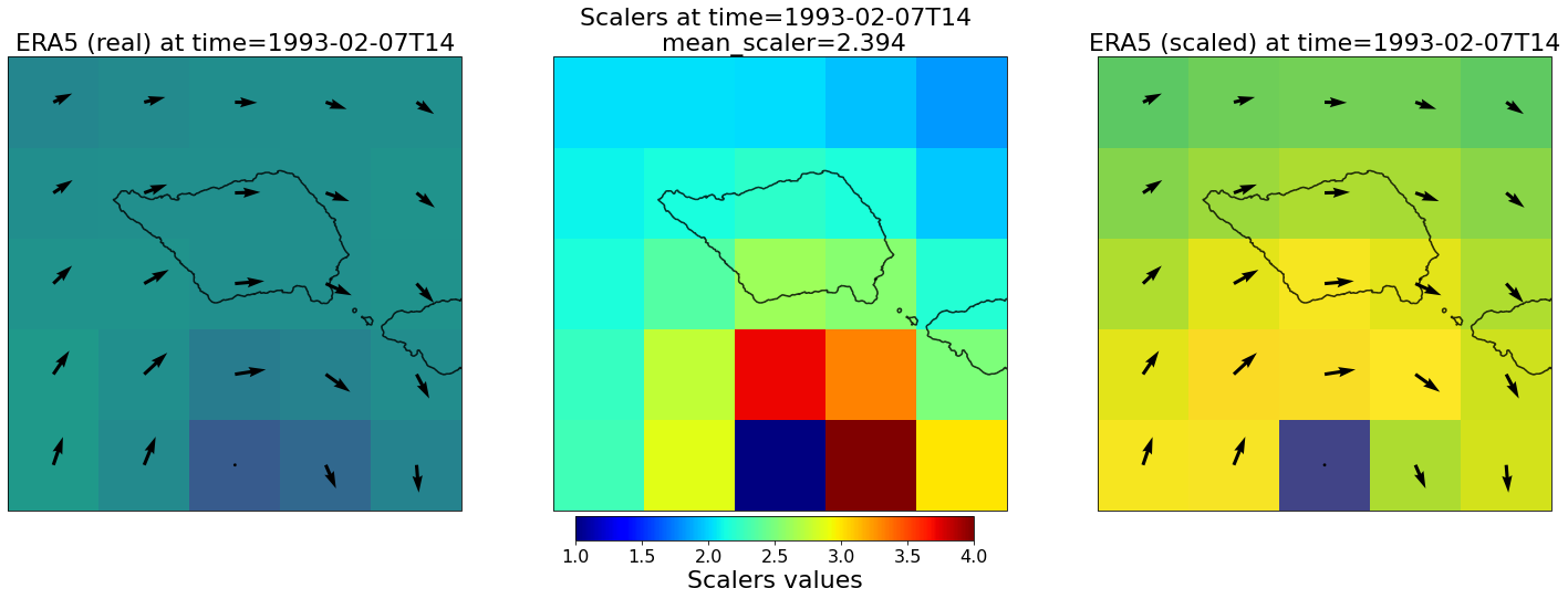 ../_images/02_Winds_Metamodel_33_11.png