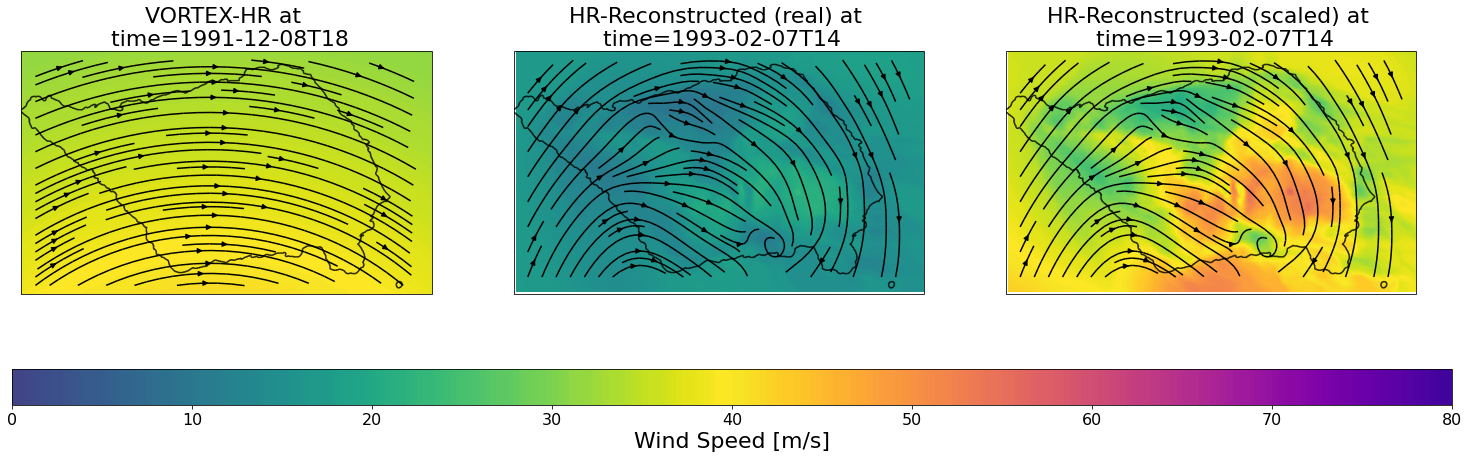 ../_images/02_Winds_Metamodel_33_12.png