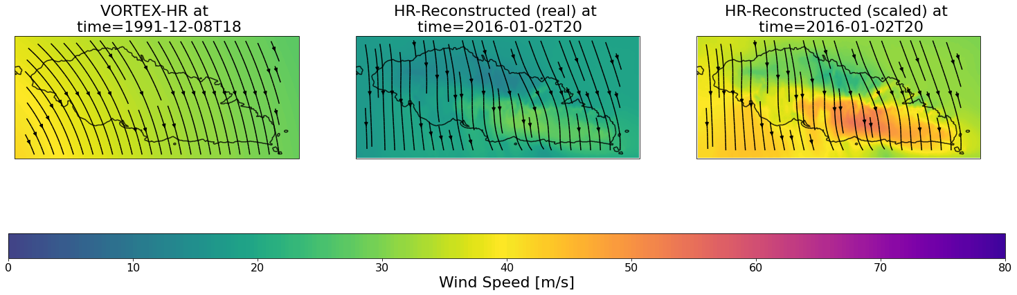 ../_images/02_Winds_Metamodel_33_121.png