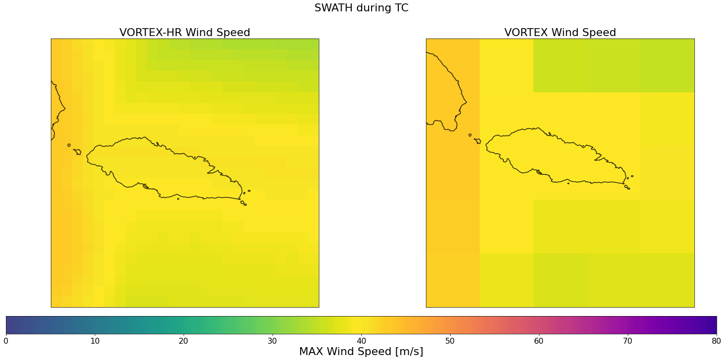 ../_images/02_Winds_Metamodel_33_13.png