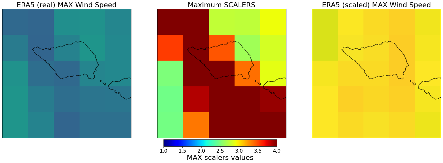 ../_images/02_Winds_Metamodel_33_2.png