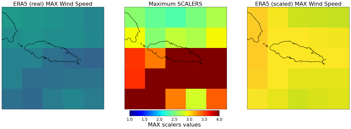 ../_images/02_Winds_Metamodel_33_21.png