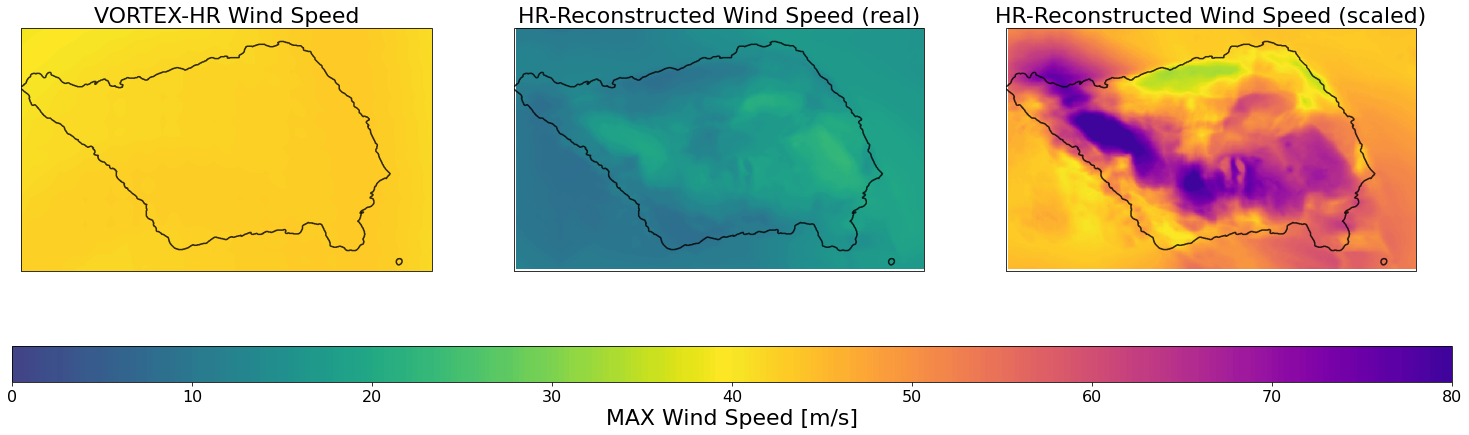../_images/02_Winds_Metamodel_33_3.png