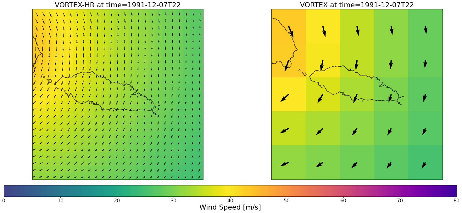../_images/02_Winds_Metamodel_33_41.png