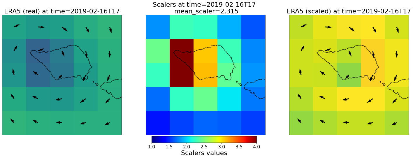 ../_images/02_Winds_Metamodel_33_5.png