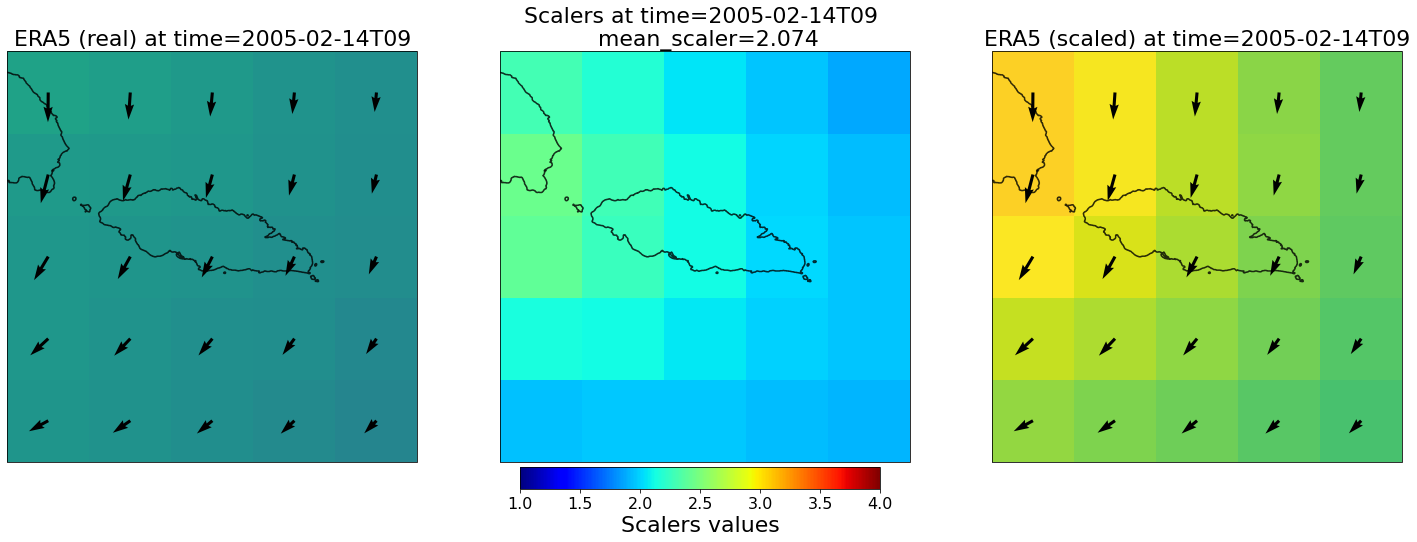 ../_images/02_Winds_Metamodel_33_51.png