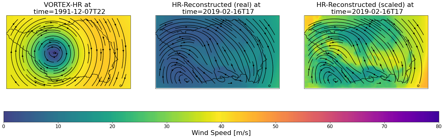 ../_images/02_Winds_Metamodel_33_6.png