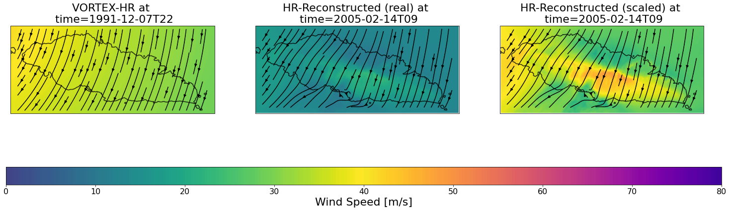 ../_images/02_Winds_Metamodel_33_61.png