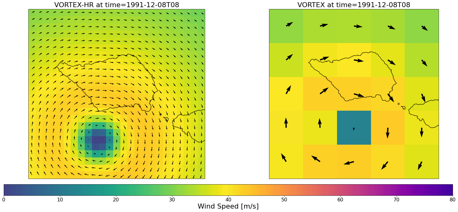 ../_images/02_Winds_Metamodel_33_7.png