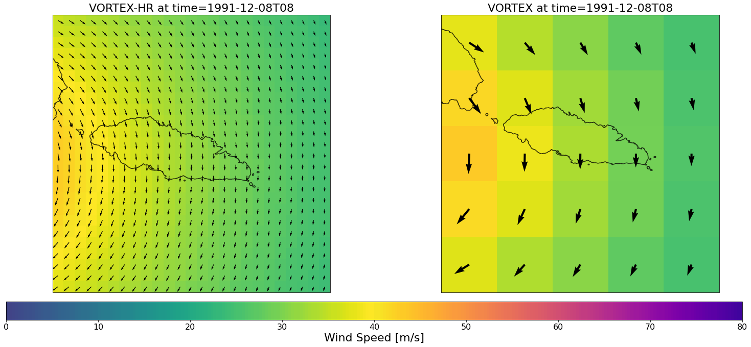 ../_images/02_Winds_Metamodel_33_71.png
