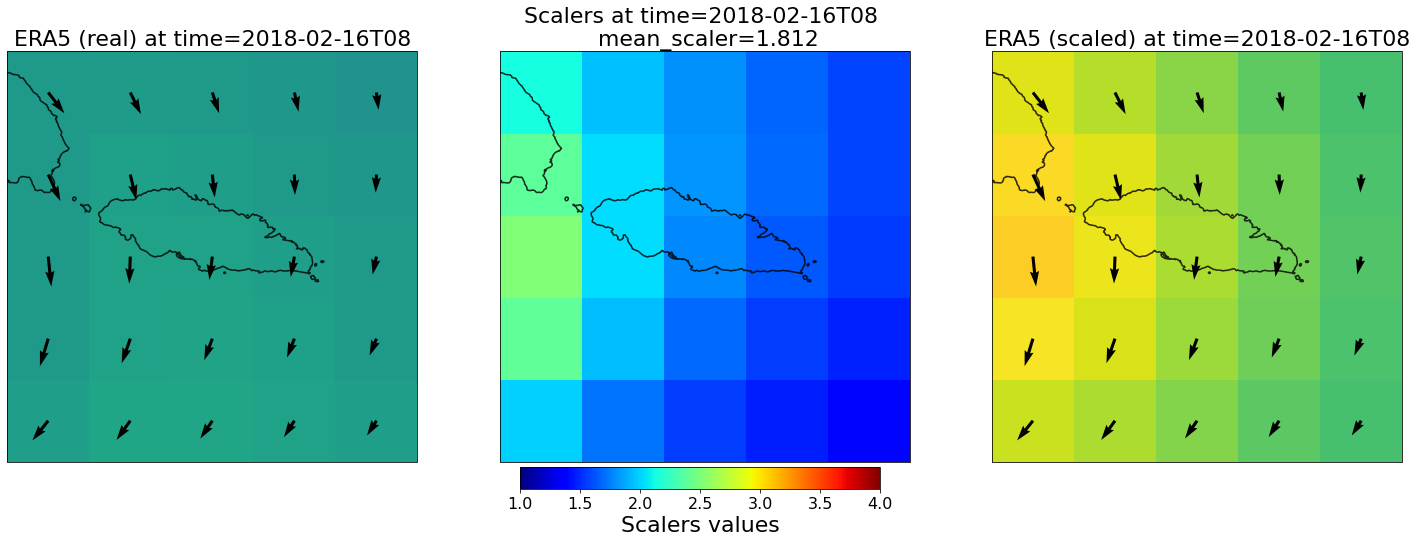 ../_images/02_Winds_Metamodel_33_81.png